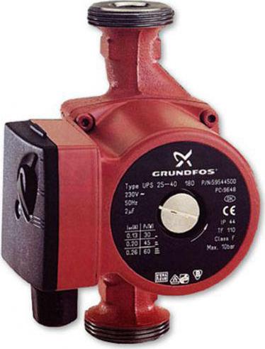 grundfos ups pdf author